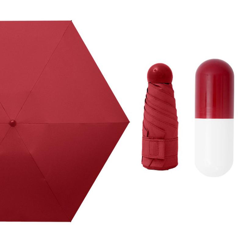 Reseparaply - Miniparaply - i praktisk förvaring