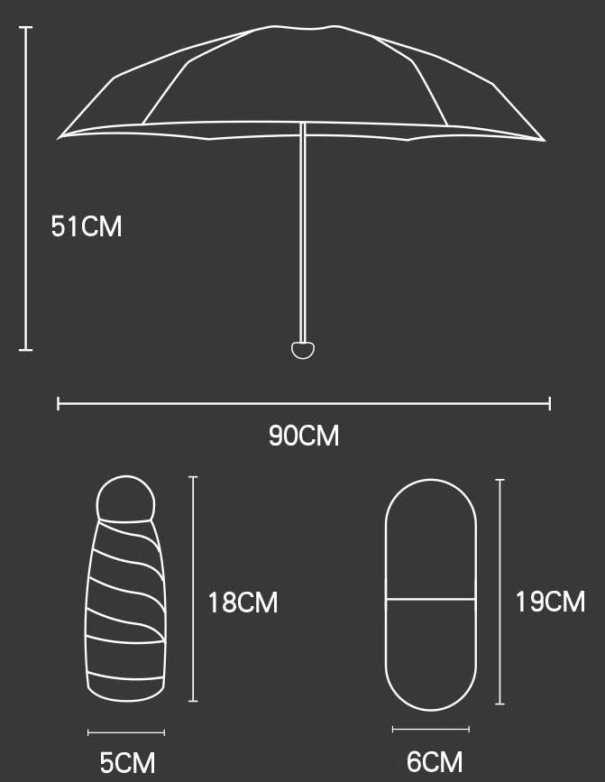 Reseparaply i praktisk förvaring