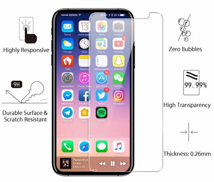 Displayskydd iPhone